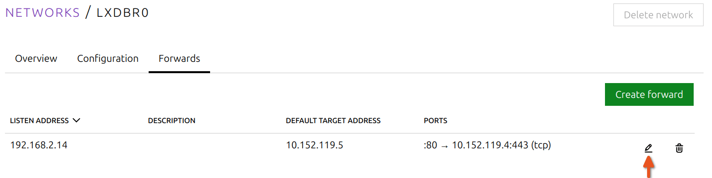 View details about a specific forward on a network through its edit screen